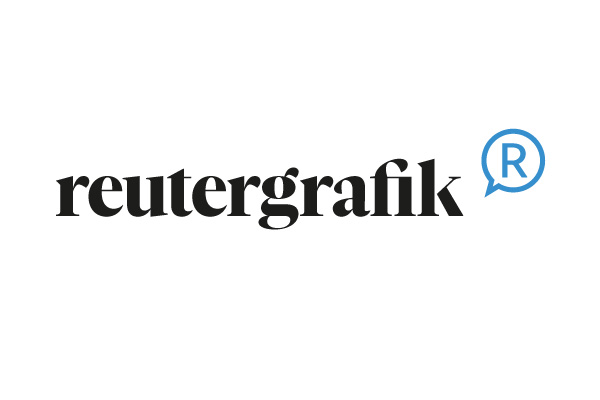 Das neue Logo von Reutergrafik